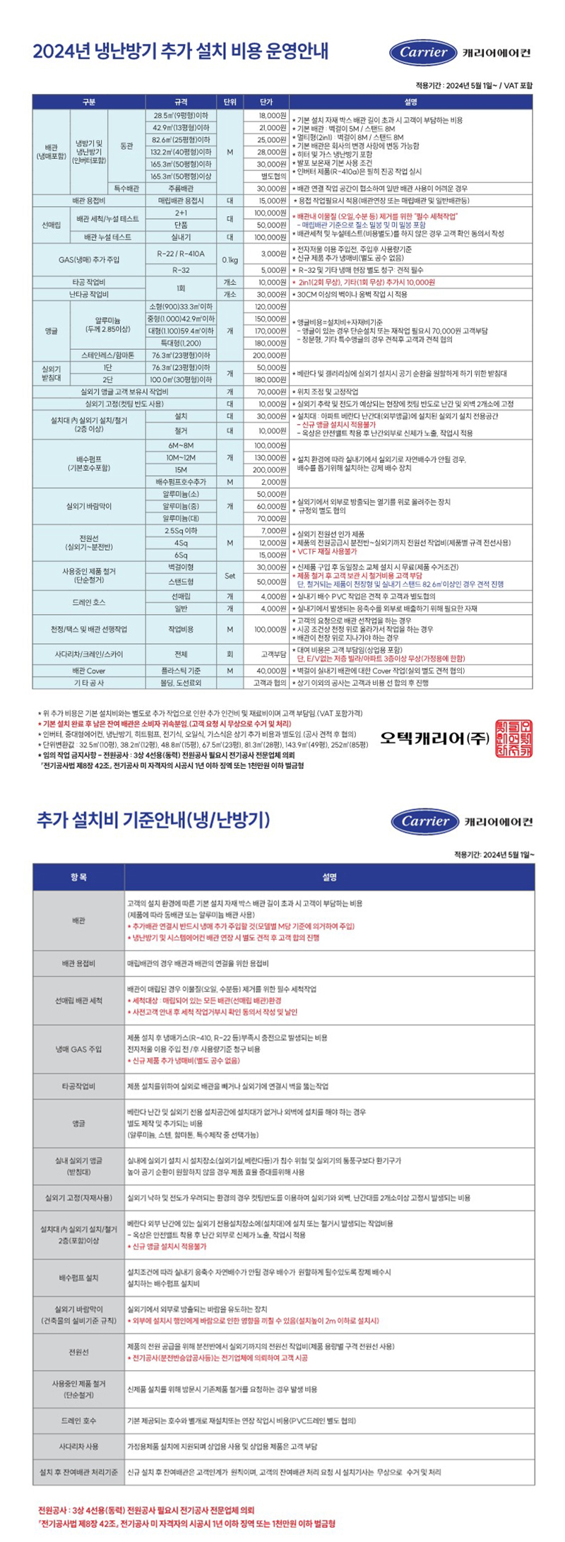 캐리어 에어컨 추가설치비용