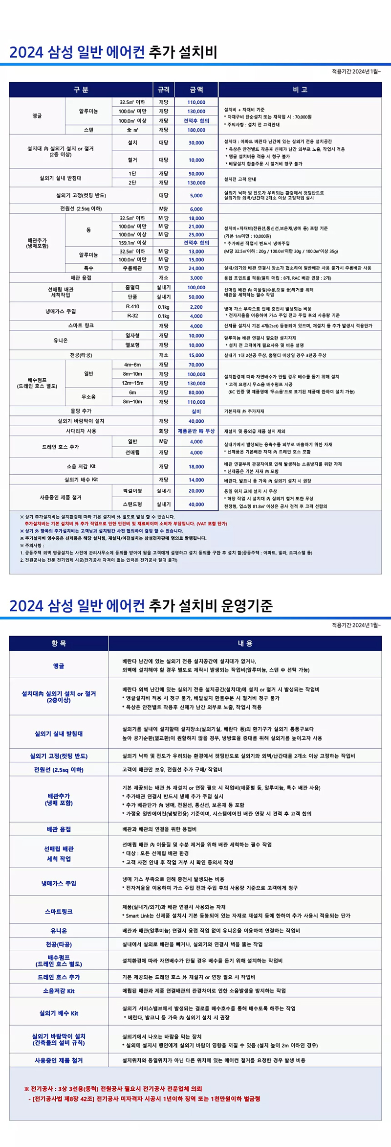 삼성에어컨 추가설치비용